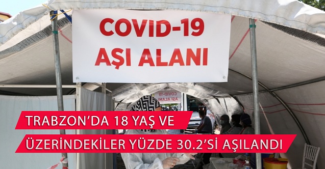 Trabzon'da 18 yaş ve üzerindekilerin yüzde 30,2'si aşılandı
