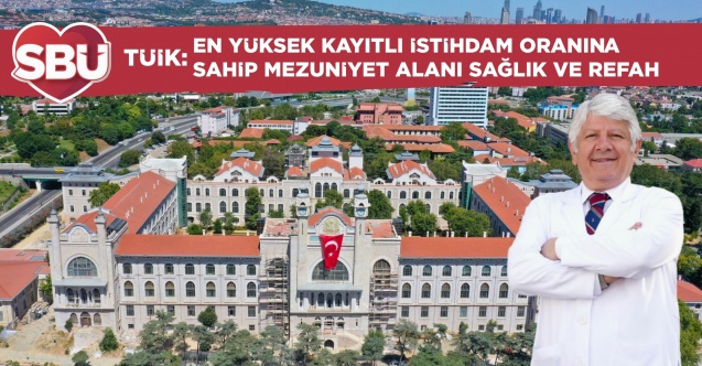SBÜ Rektörü Kemalettin Aydın: “Sağlık Eğitimi Gören İşsiz Kalmaz”