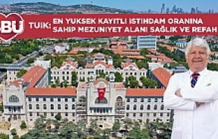 SBÜ Rektörü Kemalettin Aydın: “Sağlık Eğitimi Gören İşsiz Kalmaz”